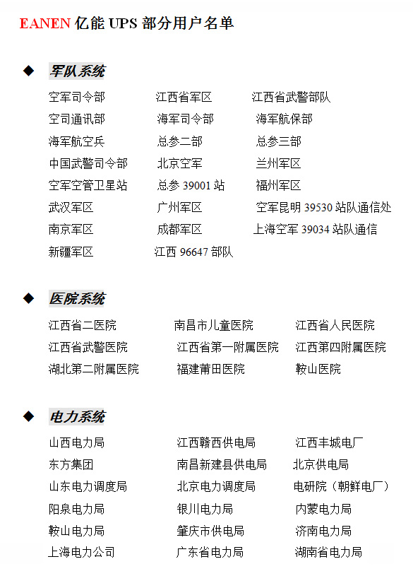 军队医院电力系统成功案例